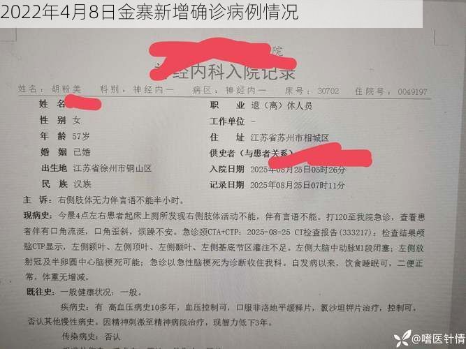 2022年4月8日金寨新增确诊病例情况