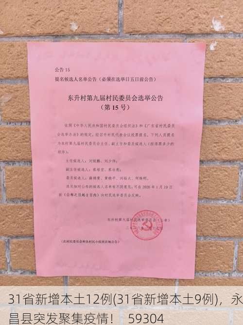 31省新增本土12例(31省新增本土9例)，永昌县突发聚集疫情！_59304