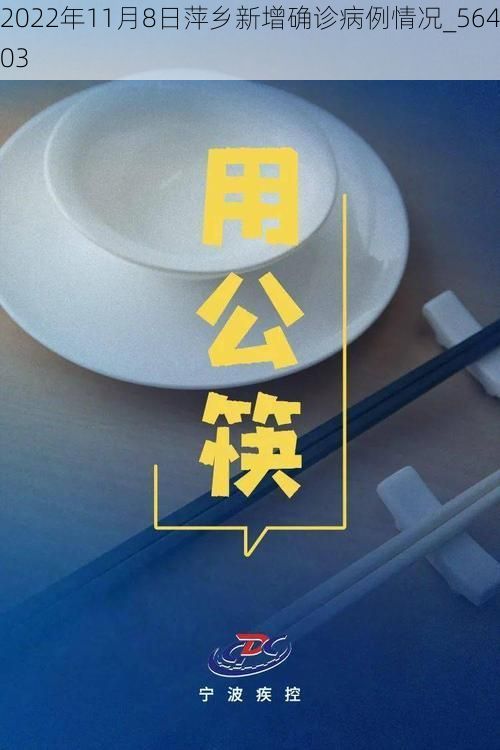 2022年11月8日萍乡新增确诊病例情况_56403