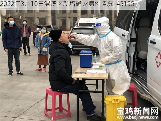 2022年3月10日渭滨区新增确诊病例情况_45155