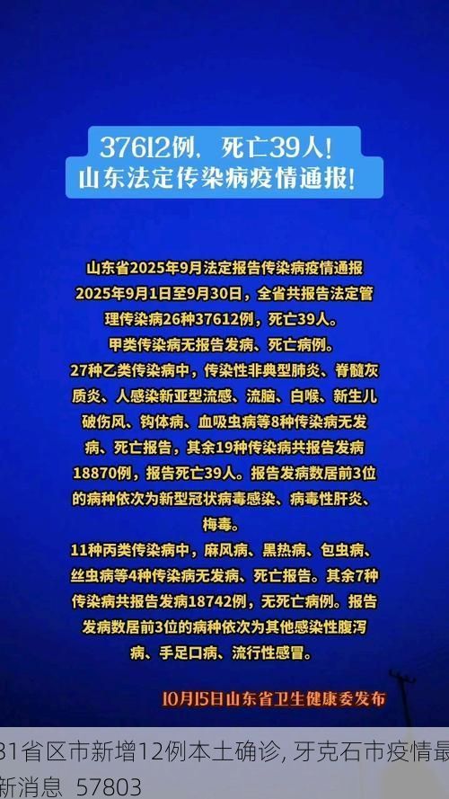 31省区市新增12例本土确诊, 牙克石市疫情最新消息_57803