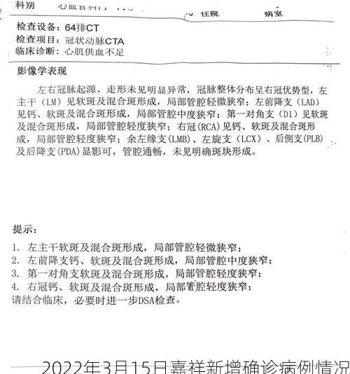2022年3月15日嘉祥新增确诊病例情况