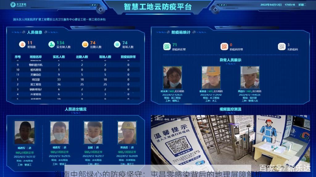 海南中部绿心的防疫坚守：屯昌零感染背后的地理屏障解析