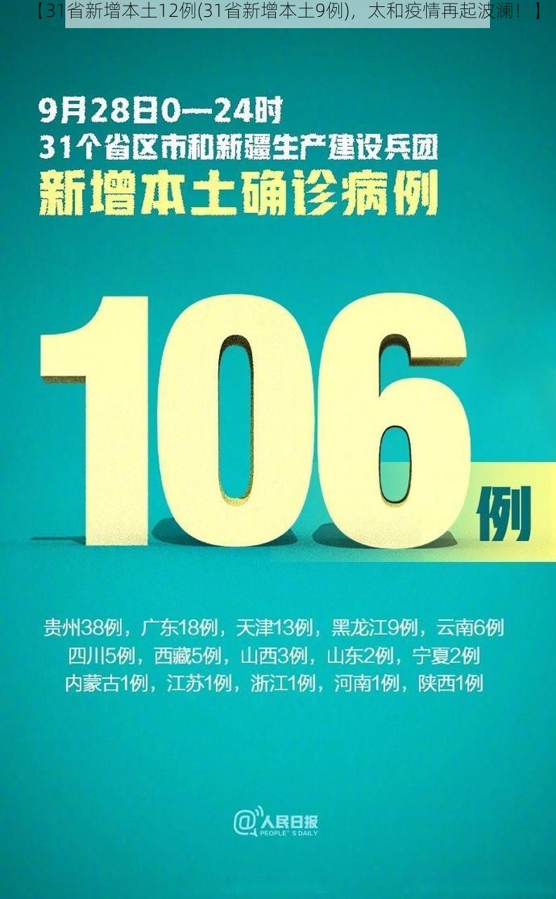 【31省新增本土12例(31省新增本土9例)，太和疫情再起波澜！】