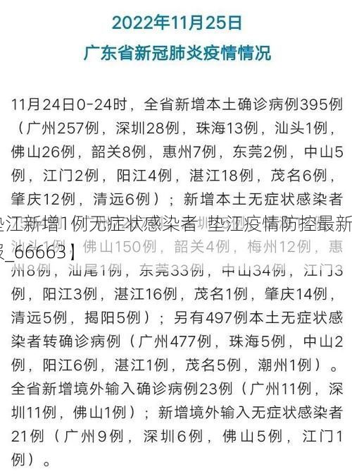 【垫江新增1例无症状感染者  垫江疫情防控最新通报_66663】