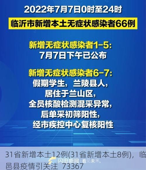 31省新增本土12例(31省新增本土8例)，临邑县疫情引关注_73367