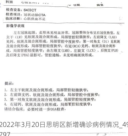 2022年3月20日思明区新增确诊病例情况_49797