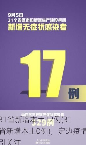 31省新增本土12例(31省新增本土0例)，定边疫情引关注
