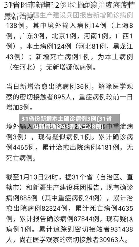 31省区市新增12例本土确诊，凌海疫情最新消息