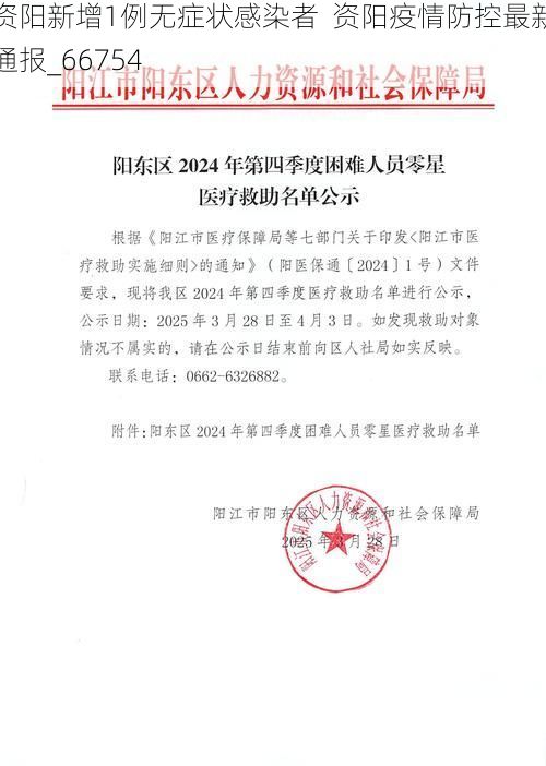 资阳新增1例无症状感染者  资阳疫情防控最新通报_66754