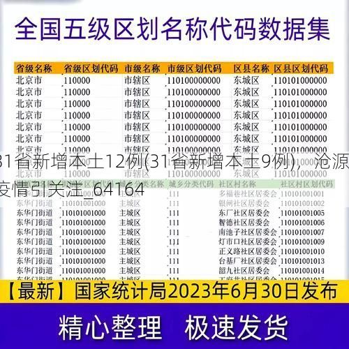 31省新增本土12例(31省新增本土9例),沧源疫情引关注_64164