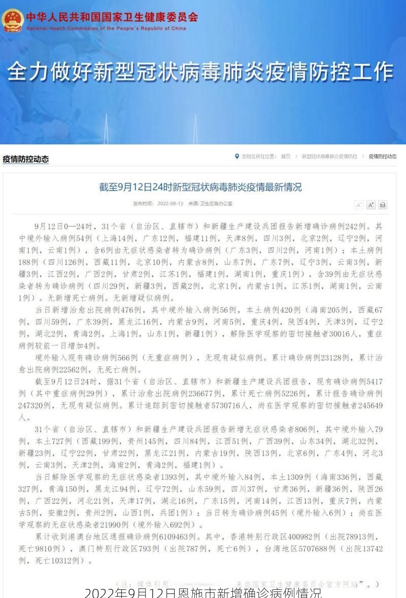 2022年9月12日恩施市新增确诊病例情况