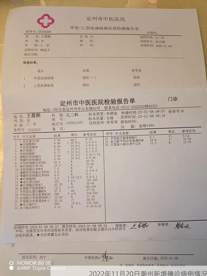 2022年11月20日潮州新增确诊病例情况