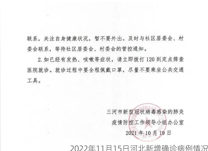 2022年11月15日河北新增确诊病例情况