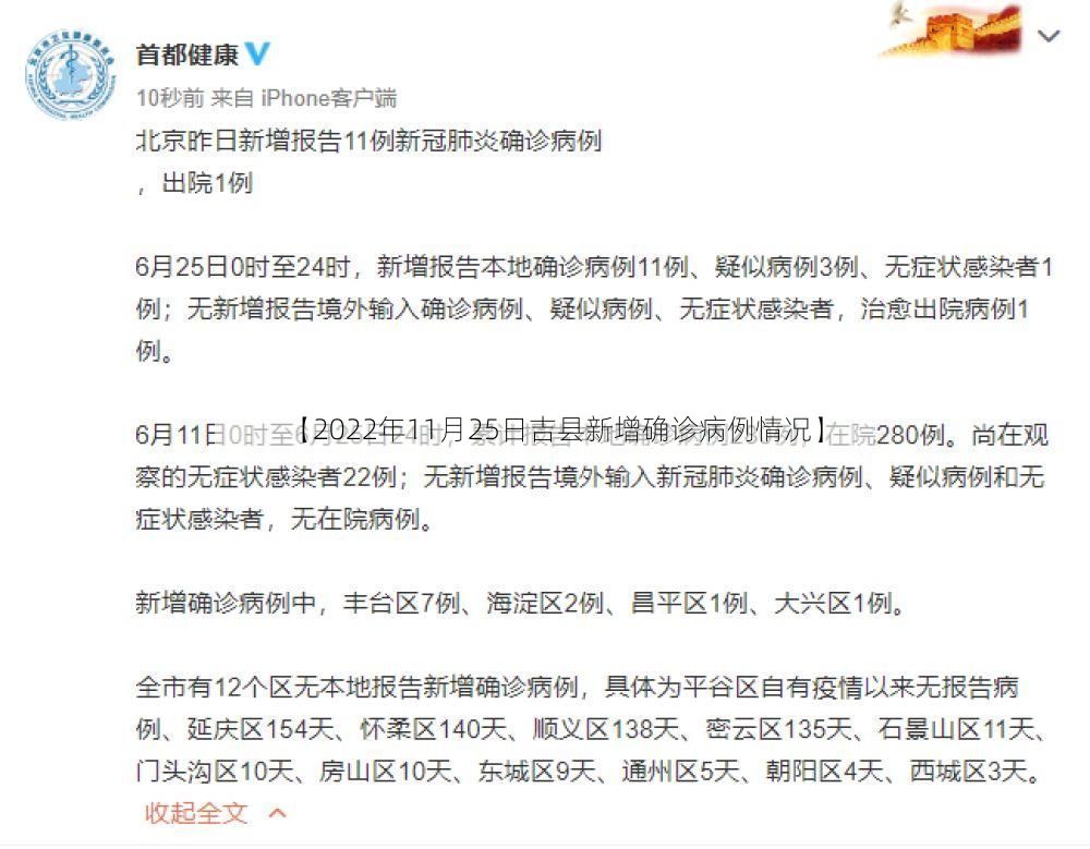 【2022年11月25日吉县新增确诊病例情况】