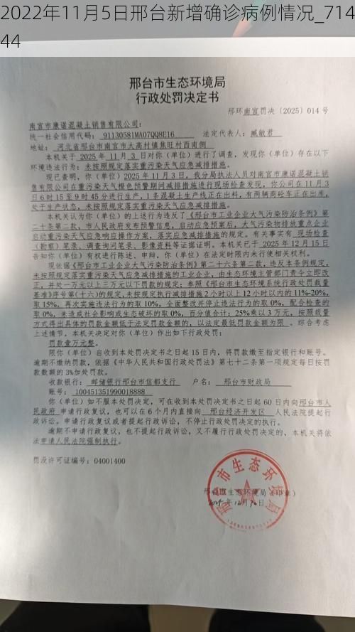 2022年11月5日邢台新增确诊病例情况_71444