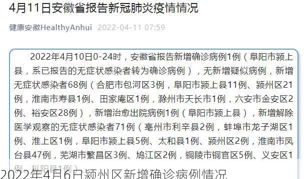 2022年4月6日颍州区新增确诊病例情况