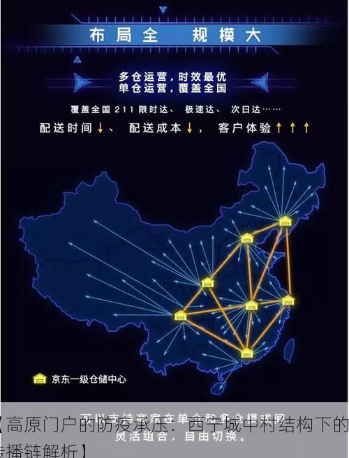 【高原门户的防疫承压：西宁城中村结构下的传播链解析】