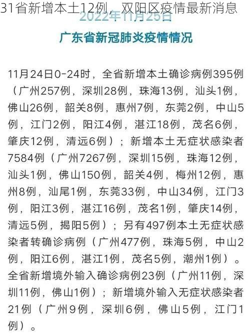 31省新增本土12例，双阳区疫情最新消息