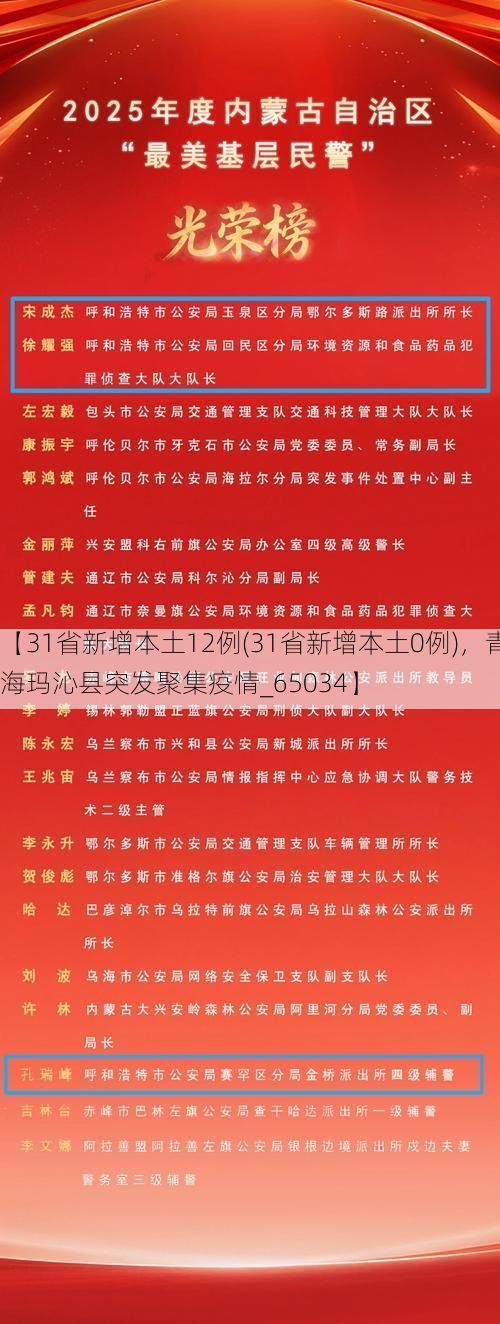 【31省新增本土12例(31省新增本土0例)，青海玛沁县突发聚集疫情_65034】