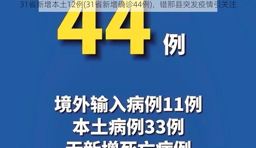 31省新增本土12例(31省新增确诊44例)，错那县突发疫情引关注