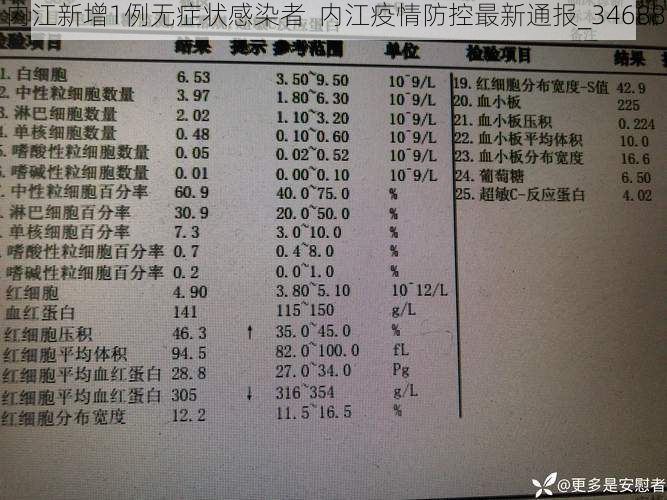 内江新增1例无症状感染者  内江疫情防控最新通报_34688
