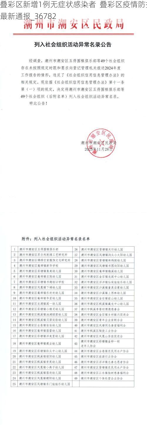 叠彩区新增1例无症状感染者 叠彩区疫情防控最新通报_36782
