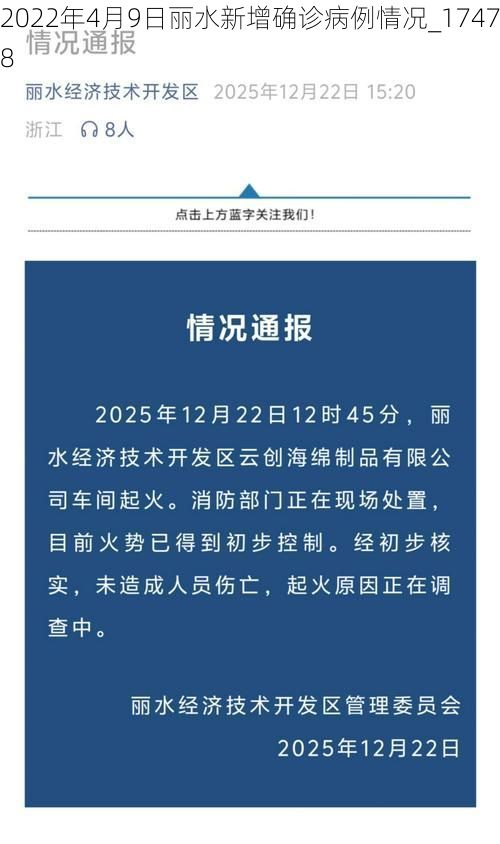 2022年4月9日丽水新增确诊病例情况_17478