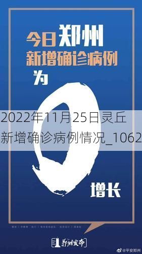 2022年11月25日灵丘新增确诊病例情况_1062