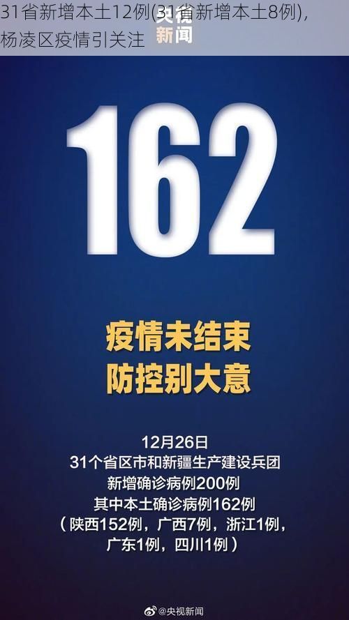 31省新增本土12例(31省新增本土8例)，杨凌区疫情引关注