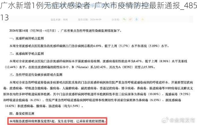 广水新增1例无症状感染者 广水市疫情防控最新通报_48513