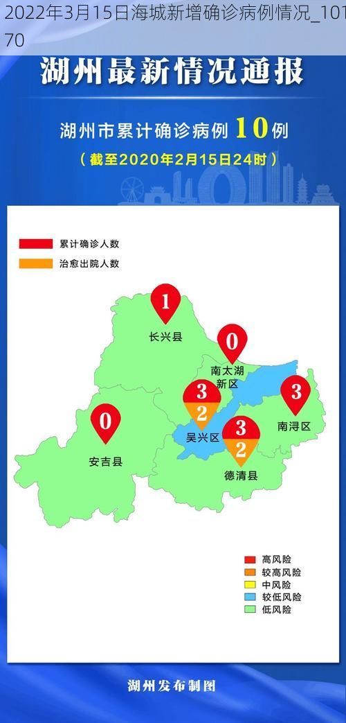 2022年3月15日海城新增确诊病例情况_10170