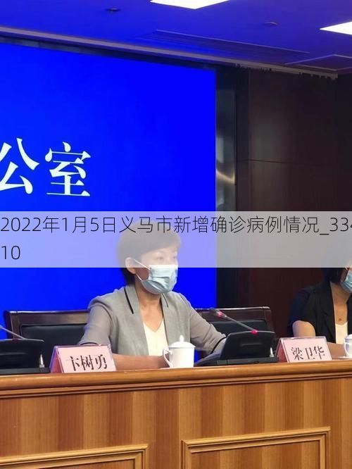 2022年1月5日义马市新增确诊病例情况_33410