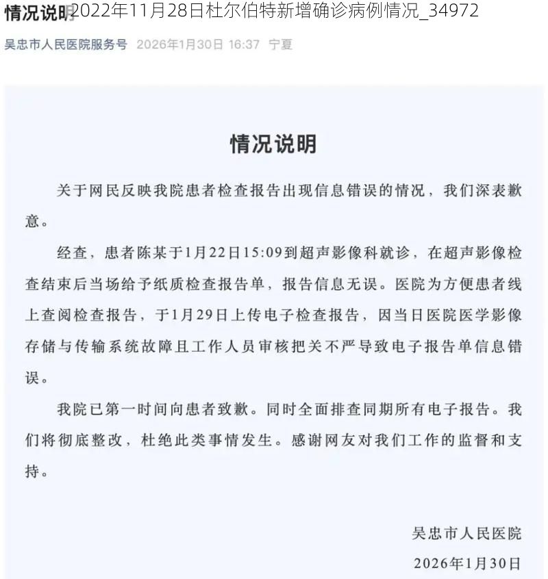 2022年11月28日杜尔伯特新增确诊病例情况_34972