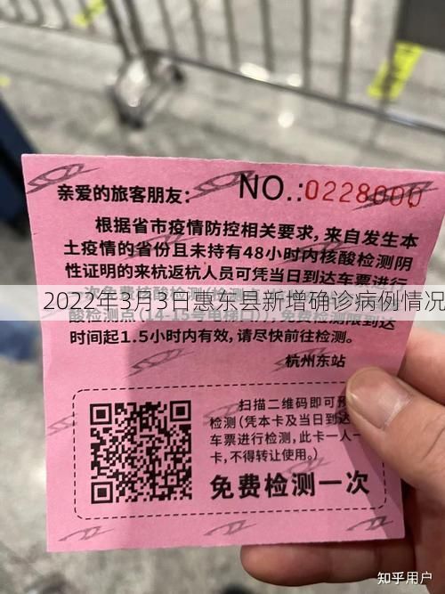 2022年3月3日惠东县新增确诊病例情况