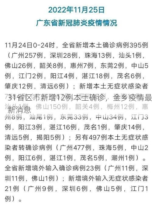 31省区市新增12例本土确诊，金乡疫情最新消息