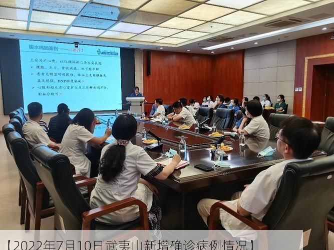 【2022年7月10日武夷山新增确诊病例情况】