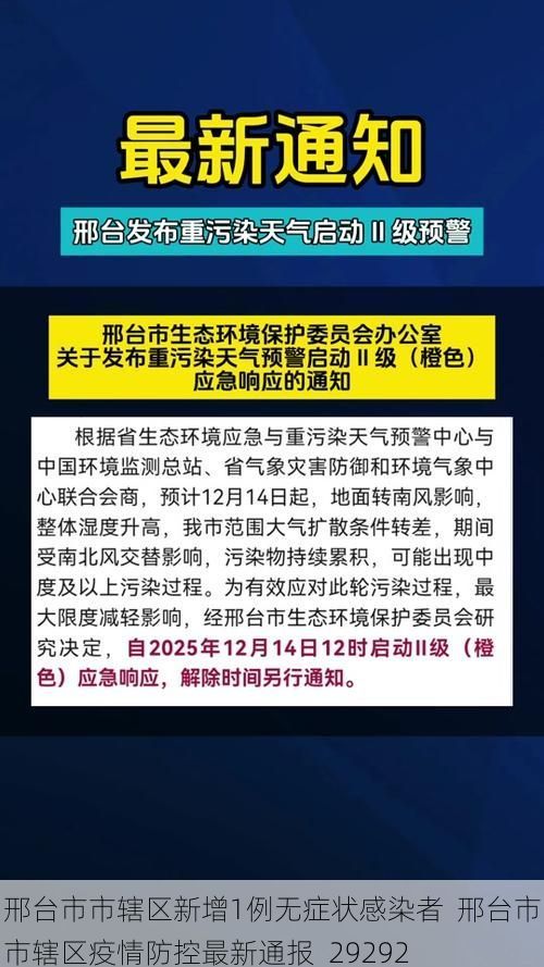 邢台市市辖区新增1例无症状感染者  邢台市市辖区疫情防控最新通报_29292