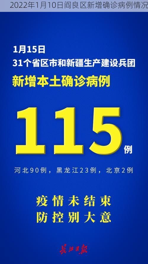 2022年1月10日阎良区新增确诊病例情况
