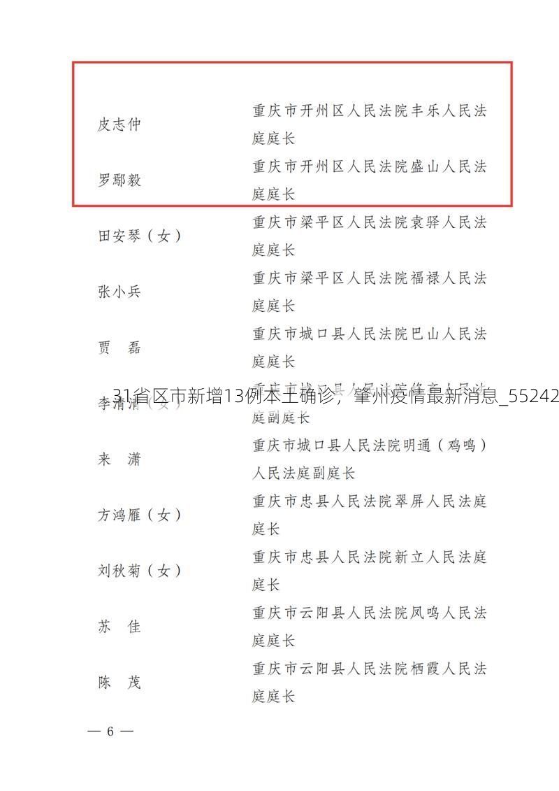 31省区市新增13例本土确诊,肇州疫情最新消息_55242