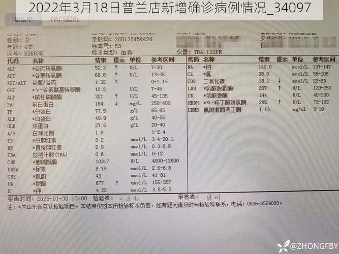 2022年3月18日普兰店新增确诊病例情况_34097