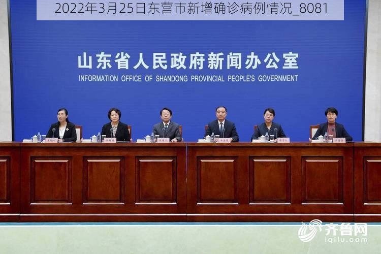 2022年3月25日东营市新增确诊病例情况_8081
