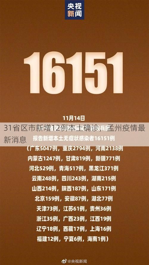 31省区市新增12例本土确诊，孟州疫情最新消息