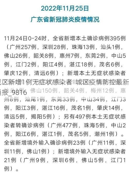 城区新增1例无症状感染者  城区疫情防控最新通报_9816