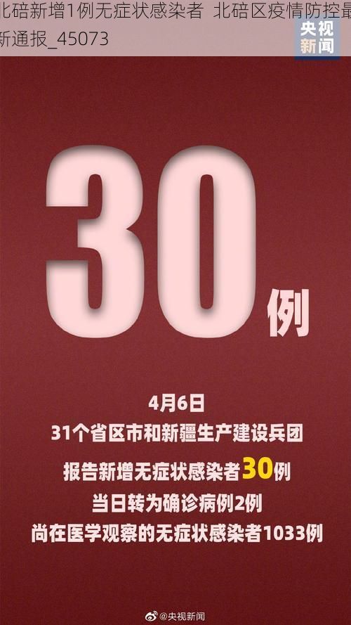 北碚新增1例无症状感染者 北碚区疫情防控最新通报_45073