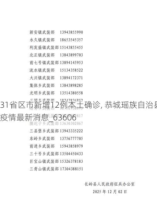 31省区市新增12例本土确诊, 恭城瑶族自治县疫情最新消息_63606