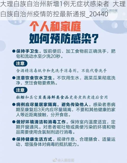 大理白族自治州新增1例无症状感染者 大理白族自治州疫情防控最新通报_20440