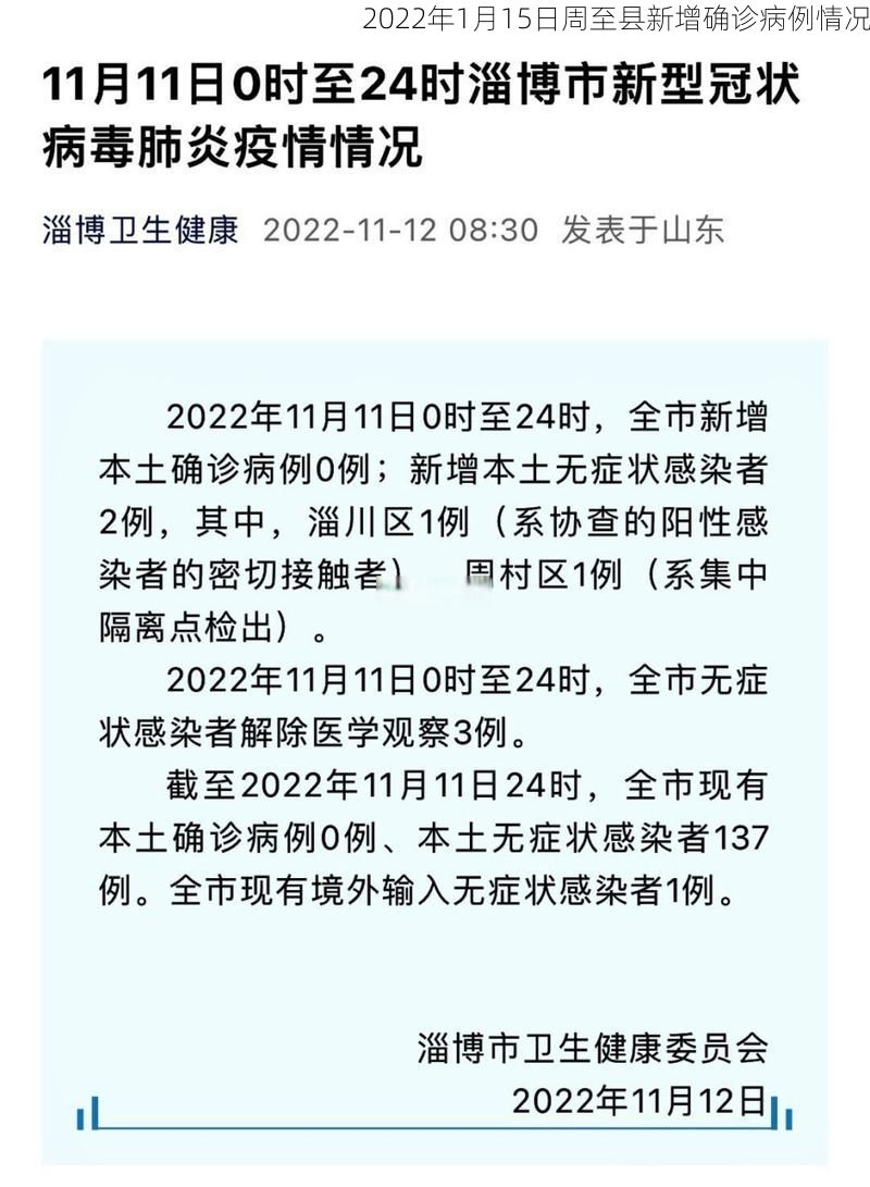 2022年1月15日周至县新增确诊病例情况