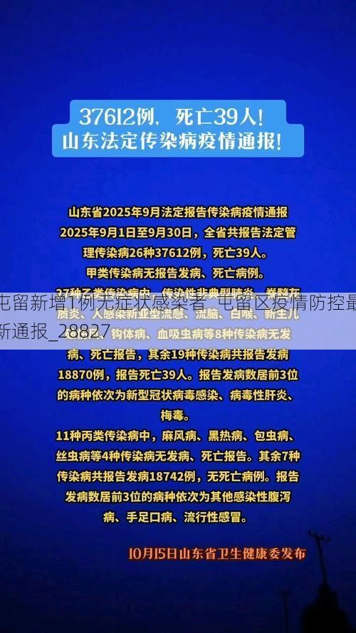 屯留新增1例无症状感染者 屯留区疫情防控最新通报_28827