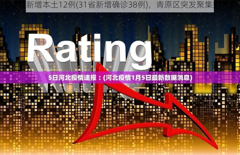 31省新增本土12例(31省新增确诊38例),青原区突发聚集疫情!